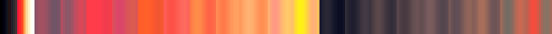 All 256 colours. The rock and the sun on the left, then the sky's ramps, then the sea's